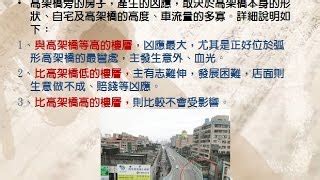 攔腰煞高樓層|【攔腰煞高樓層】住家正面有攔腰煞如何趨吉避兇 